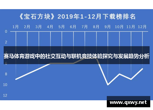 赛马体育游戏中的社交互动与联机竞技体验探究与发展趋势分析